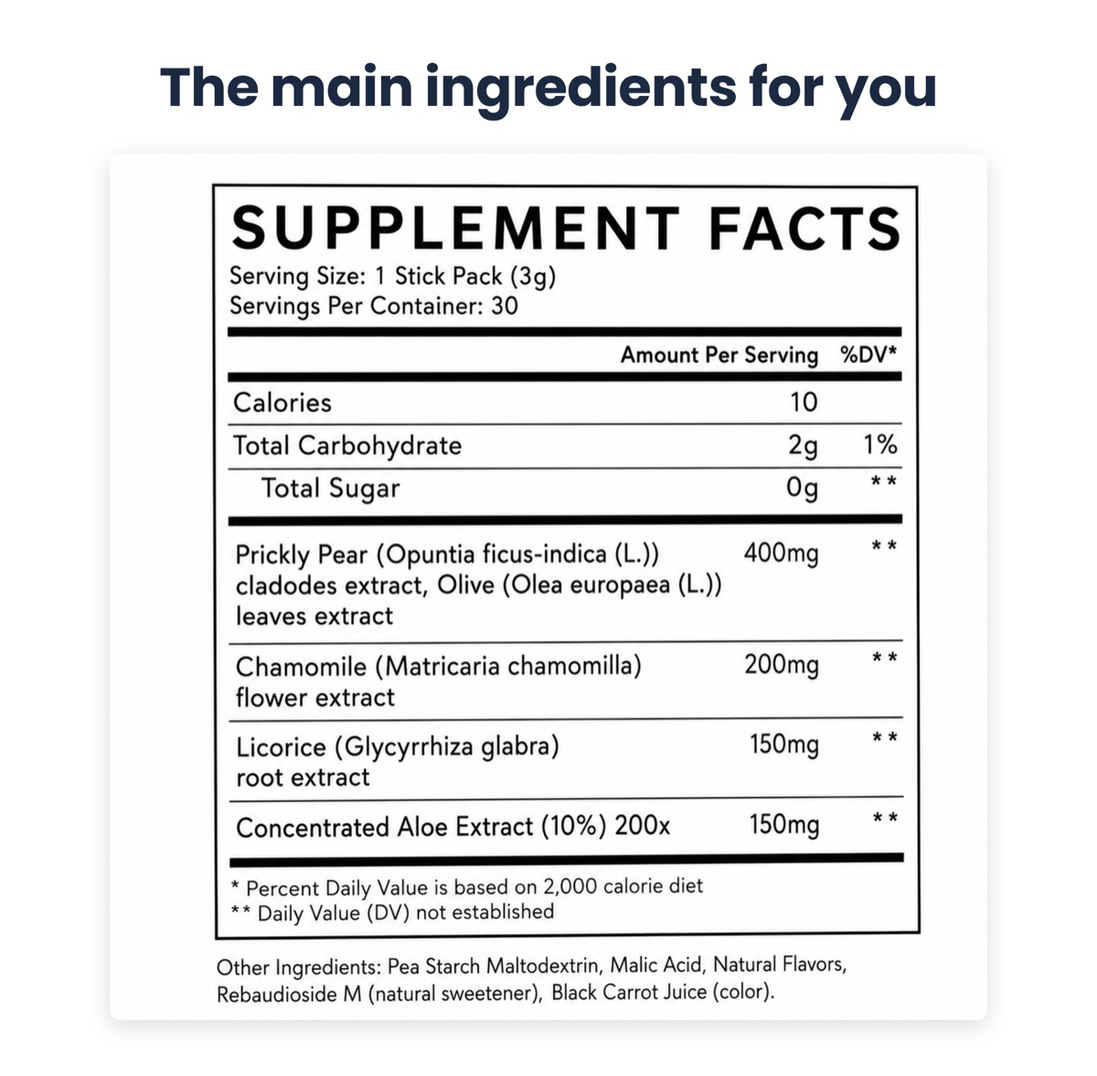 Supplement Facts label listing the main ingredients: prickly pear and olive leaf extract, chamomile flower extract, licorice root extract, and concentrated aloe extract